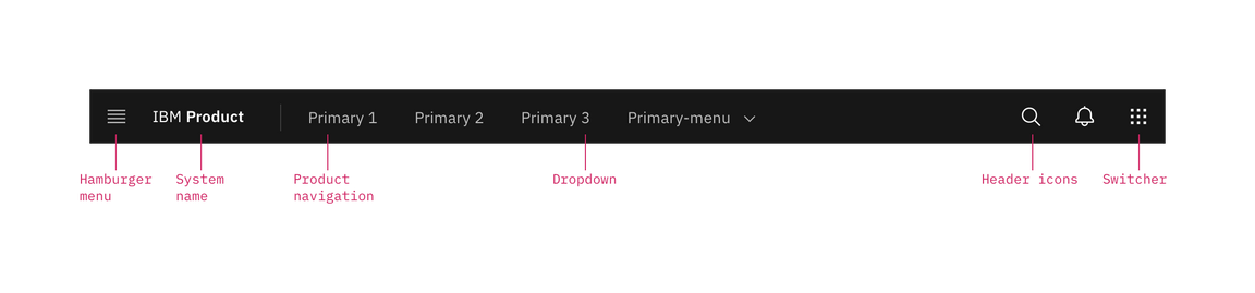 Primary header Primary header