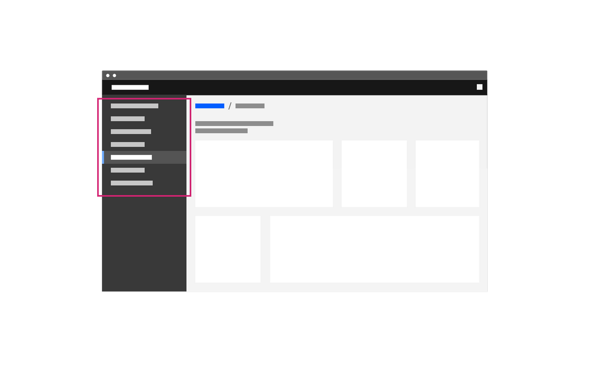 Example of different Shell configurations. Example of different Shell configurations.